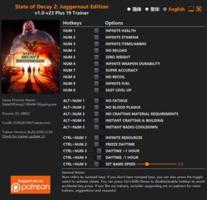 state of decay 2 trainer download
